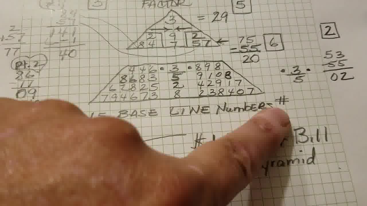 numerology virgo